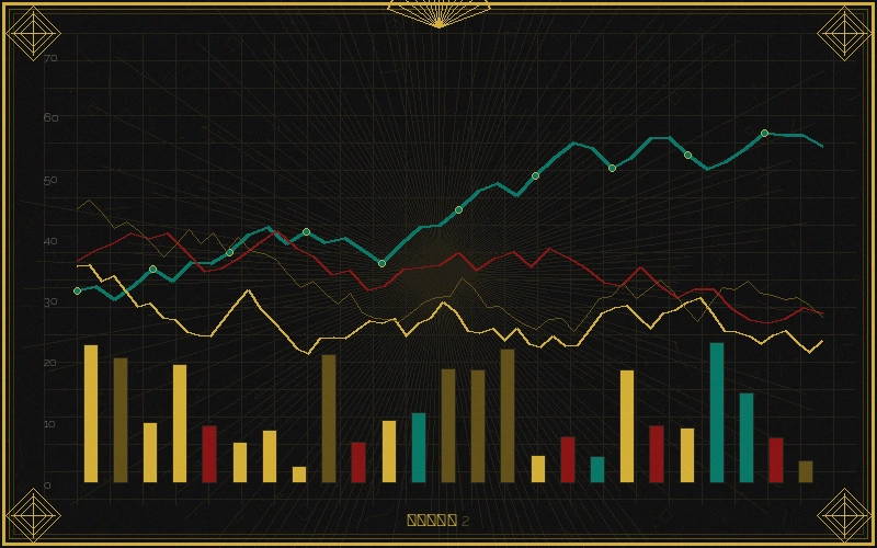 澳门彩票加拿大28大小分布矩阵图