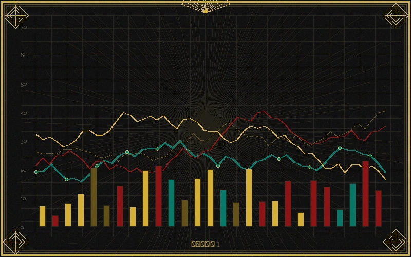 澳门彩票七星彩各星位独立走势分析图